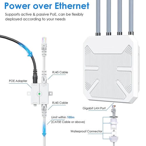 Extensor WIFI Exterior Wavlink Wn573Hx1 WIFI 6 Ax1800 Doble Banda Largo Alcance (Enchufe Reino Unido)