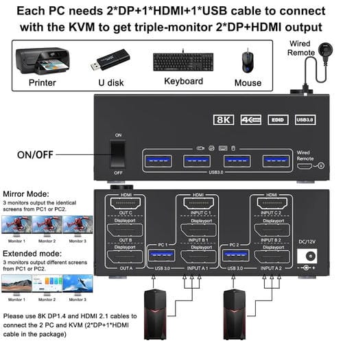Conmutador KVM de Monitores Triples KC-KVM203DH 8K 30Hz USB 3.0 DP+DP+HDMI Enchufe AU