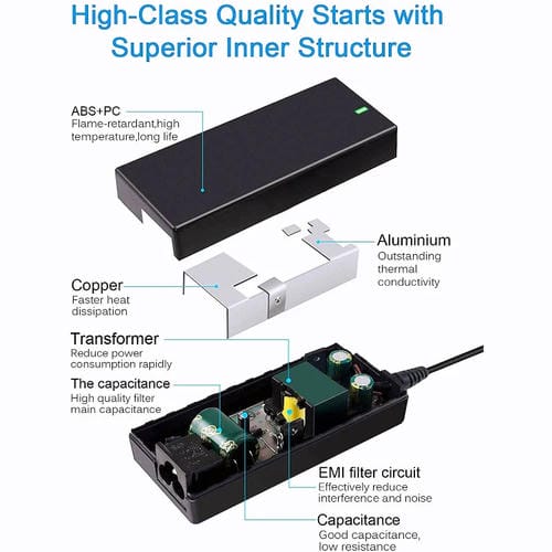 Adaptador de Corriente para Portátil HP 7.4 x 5.0, 19,5 V, 6,15 A, 120 W, Enchufe Australiano