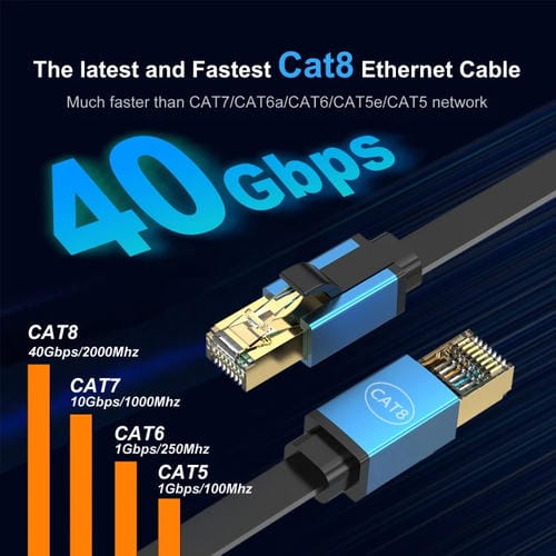 Cable Ethernet LAN Cat 8 de Alta Velocidad 40 Gbps 10 M (Dorado)