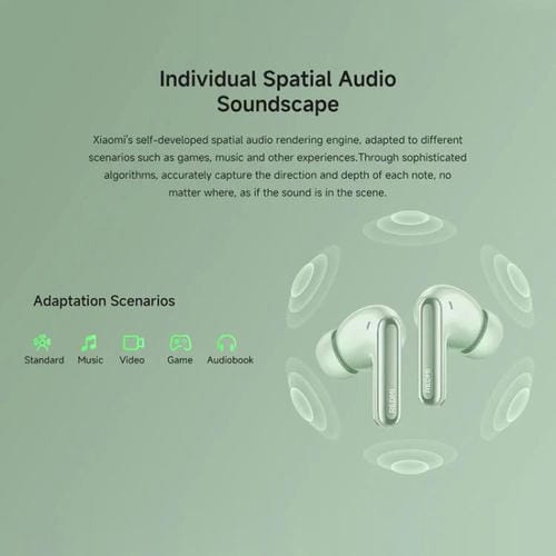 Auriculares inalámbricos Xiaomi Redmi Buds 6 Pro Bluetooth con reducción de ruido activa (Negro)