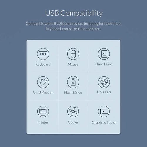 Concentrador USB 2.0 Orico IH20P de 20 Puertos de Grado Industrial con Enchufe Británico (Negro)