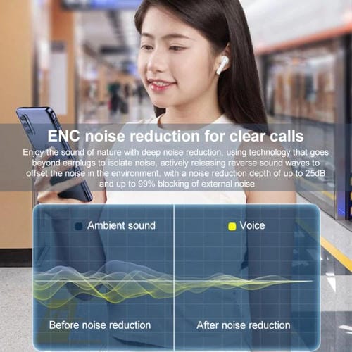 Auriculares Inalámbricos Lenovo Tc3302 Bluetooth 5.3 (Negros)