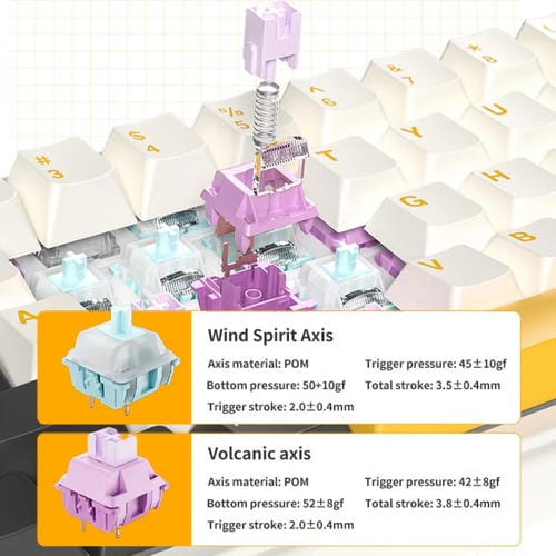 Teclado Mecánico Aula F65 de 67 Teclas con Conexión 2,4 G, Bluetooth y Cable, RGB Gaske (Eje Gris, Blanco, Amarillo y Azul)