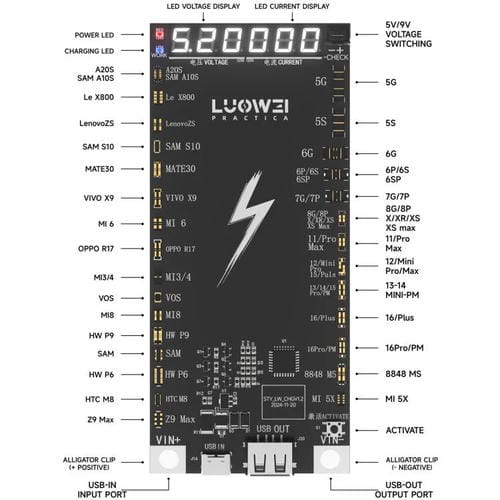 Piastra di Attivazione Rapida della Batteria Luowei LW-B03 per Apple iPhone e Android