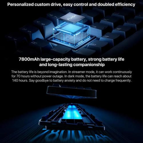 Teclado Mecánico Xiaomi Mk71 Pro con Cable, 2.4 GHz y Bluetooth para Juegos (Glacier)