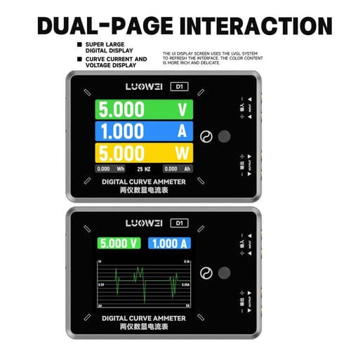Amperímetro Digital de curva con diseño de Fuente de Alimentación aislada Luowei LW-D1
