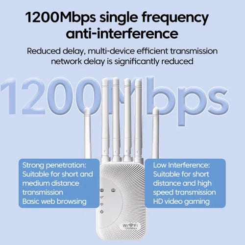 Enrutador Inalámbrico WIFI SM-011 de 1200 M con Seis Antenas (Enchufe de la UE)