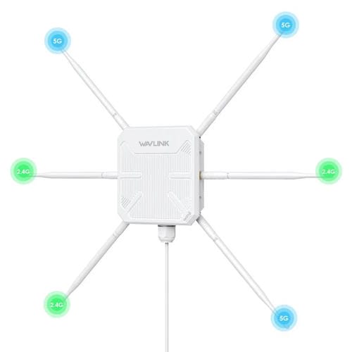 Extensor WIFI para Exteriores Wavlink Wn588Hx3 Ax3000 con 6 Antenas Repetidor WIFI de Banda Dual Enchufe Australiano