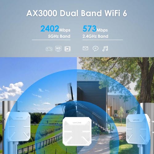Repetidor de Banda Dual Ax3000 para Exteriores Wavlink WN573HP3 con Antena Direccional Incorporada 12 dBi Enchufe de EE.UU