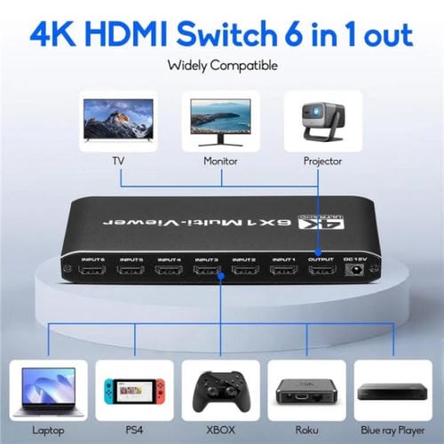 Conmutador sin Interrupciones Jqf2 4K 6 en 1 Divisor de Pantalla Multivisor HDMI Enchufe UE