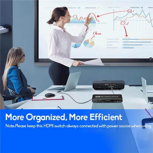 Conmutador sin Interrupciones Jqf2 4K 6 en 1 Divisor de Pantalla Multivisor HDMI Enchufe UE