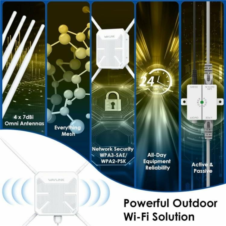 Repetidor AP WAVLINK WN588HA2 extensor WiFi doble banda AC1200 enchufe Reino Unido
