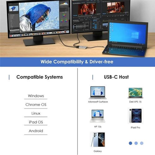 Adaptador USB-C a HDMI WAVLINK UMD320 con puerto alimentación 100 W HDMI 4K y HDMI 8K