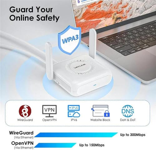 Enrutador de viaje WAVLINK WNT100X3 AX3000 de 160 MHz MU-MIMO OFDMA VPN de doble banda WiFi 6, color: enchufe de EE. UU.