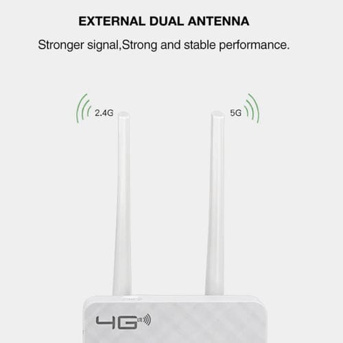 Enrutador Móvil Triple Red Versión Europea B1/3/7/8/20/38/39/40/41 4G LTE CPE con Pantalla Colorida y Enchufe Europeo