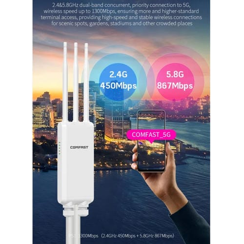 Amplificador de Señal Inalámbrico Gigabit Comfast CF-EW85 1300 Mbps 2,4G/5,8G Compatible CC/PoE Enchufe Australiano