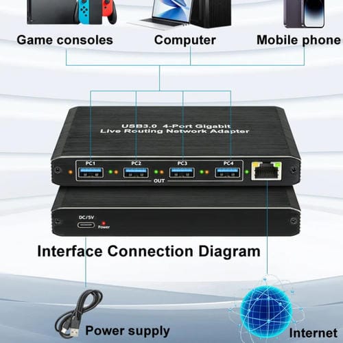 Adaptador de Red Gigabit USB 3.0 de 4 Puertos Enrutador Plug And Play (Negro)