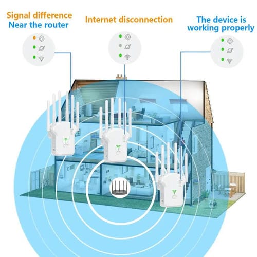 Repetidor Amplificador de Señal WIFI Urant U13 Banda Dual 1200 Mbps 2,4 G/5 G Enchufe Estadounidense (Blanco)