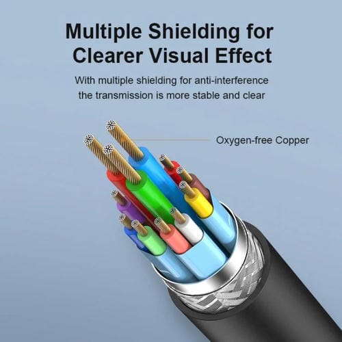 Convertidor VGA a HDMI Mindpure Ad014 para Monitor de Computadora con Fuente de Alimentación de Audio (Versión Mejorada)