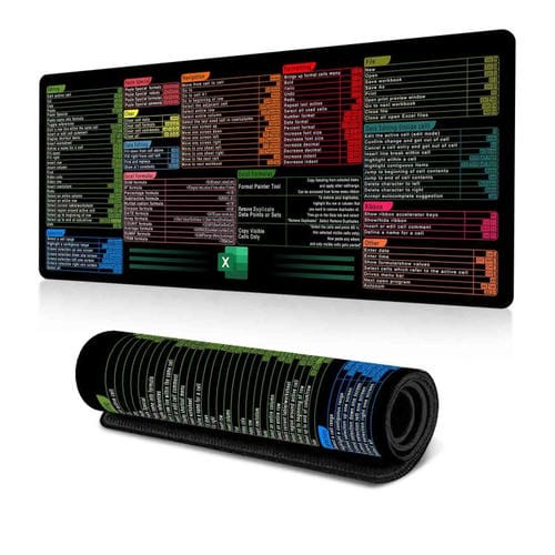 Alfombrilla de Escritorio con Acceso Directo al Teclado y Comandos de Ordenador, Antideslizante para Oficina, 300 x 800 x 3 mm (N.° 27)