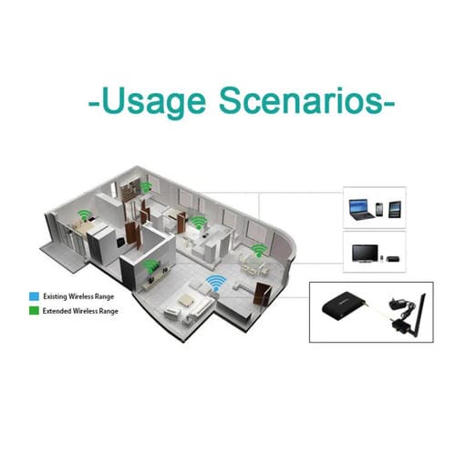 Enrutador WIFI Edup EP-AB011 Banda 5.8G con Cabezal SMA y Amplificador de Señal Bidireccional Enchufe UE