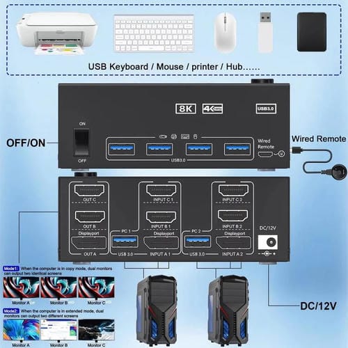 Conmutador KVM KCEVE KC-KVM204DH de 2 entradas y 4 salidas, 8K, 60 Hz, para 2 ordenadores y 4 monitores, enchufe estadounidense