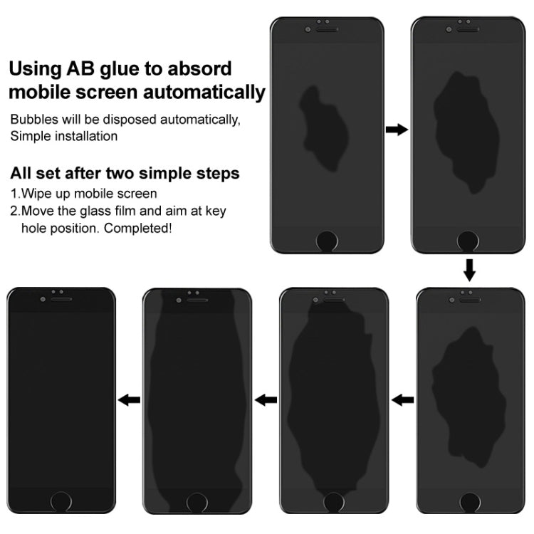 Película de Vidrio Templado Imak H Series Pantalla Completa para Teléfono 3A / 3A Pro