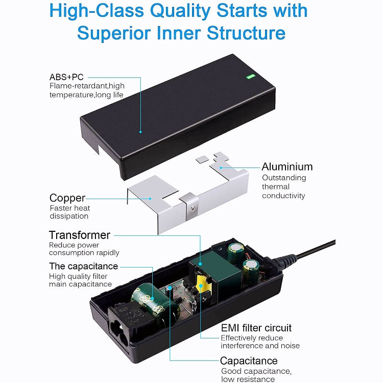 Adaptador de Corriente para Portátil HP 7.4 x 5.0, 19,5 V, 6,15 A, 120 W, Enchufe de EE.UU
