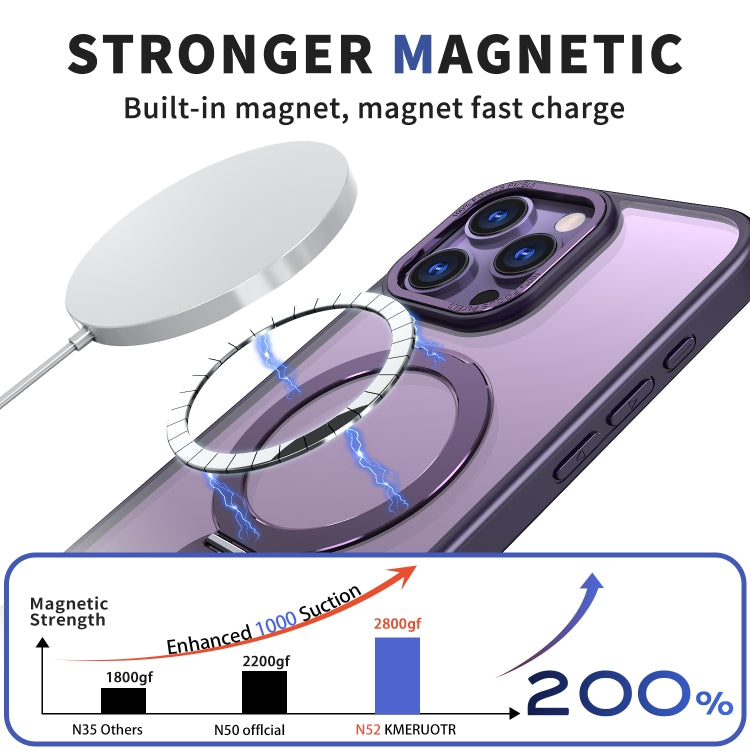 Funda para teléfono Wing Series Gen2 para iPhone 14 Pro Max con soporte de anillo de metal Magsafe (Morado Oscuro)