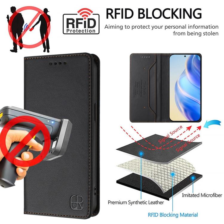 Funda de Cuero Huawei Nova 13 Pro Rc01 con Doble Pliegue y Succión Magnética (Negra)