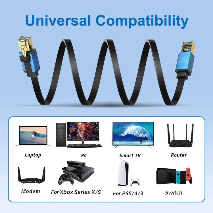Cable Ethernet LAN Cat 8 de Alta Velocidad 40 Gbps 10 M (Dorado)