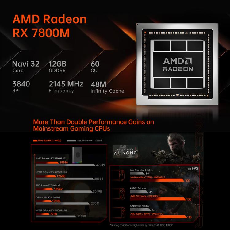 Base de Expansión Portátil One-Netbook Onexgpu2 con AMD Radeon RX 7800M 12 Gb (Enchufe Británico)