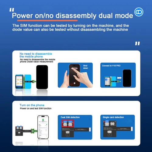 Jogo de Teste Suporte Cartão SIM Jcid V1S Pro V1Se Apple iPhone 5-16 Cartão SIM e TF Android