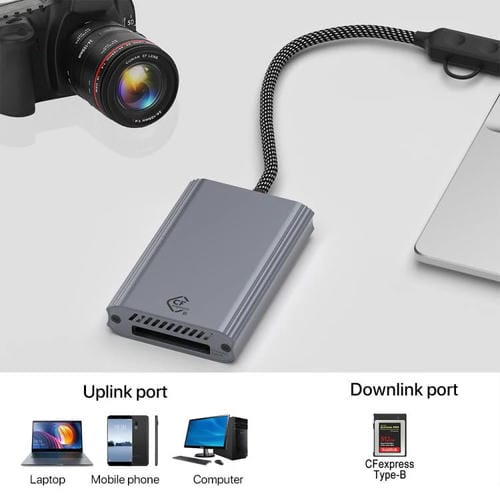 Lector de Tarjetas Tipo C USB a Cfexpress Tipo B (Gris)