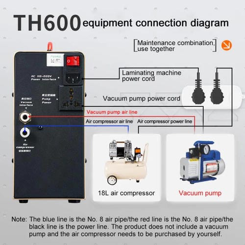 Machine Laminateuse et Presse Universelle Qianli Th600 Écrans LCD Courbés et Droits de Téléphones Prise États-Unis
