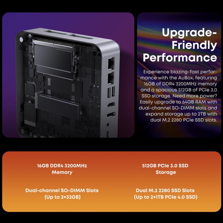 Mini PC CHUWI AUBox i9-13900HK con Windows 11, 16 GB + 512 GB, procesador Intel Core i9-13900HK (enchufe estadounidense)