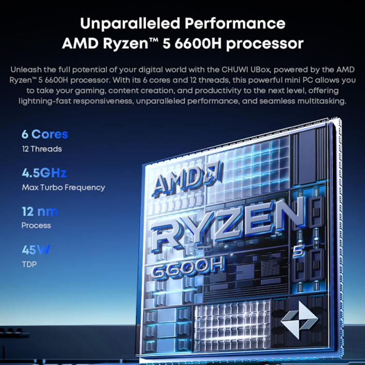 Mini PC CHUWI UBox con Windows 11, 16 GB + 512 GB, procesador AMD Ryzen 5 6600H (enchufe estadounidense)