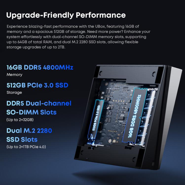 Mini PC CHUWI UBox con Windows 11, 16 GB + 512 GB, procesador AMD Ryzen 5 6600H (enchufe estadounidense)