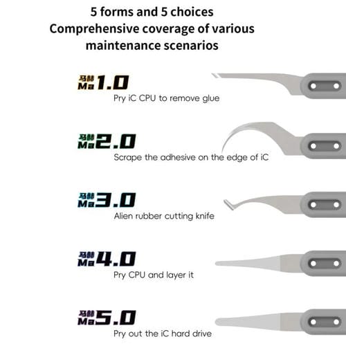Kit of 18 Blades Ma-Suit 5 in 1 Hand-Polished