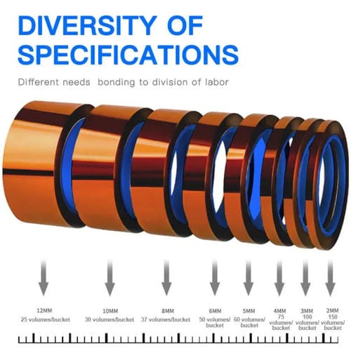 Repair Tape PCB Battery High Temperature Resistant 400 °C 5mm x 35m