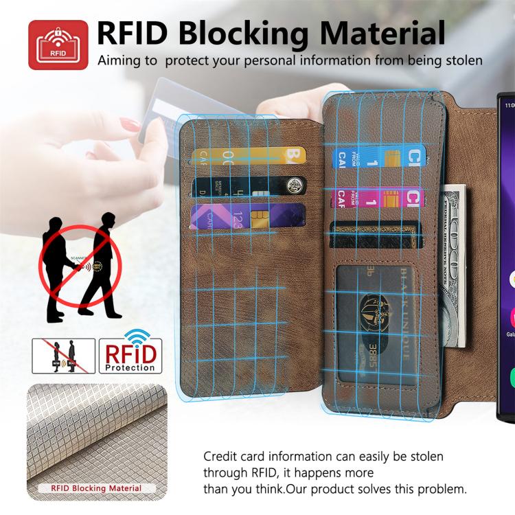 Funda Neo MagSafe RFID antirrobo con cremallera para Samsung Galaxy S25 Ultra 5G, estilo billetera de cuero retro (marrón)