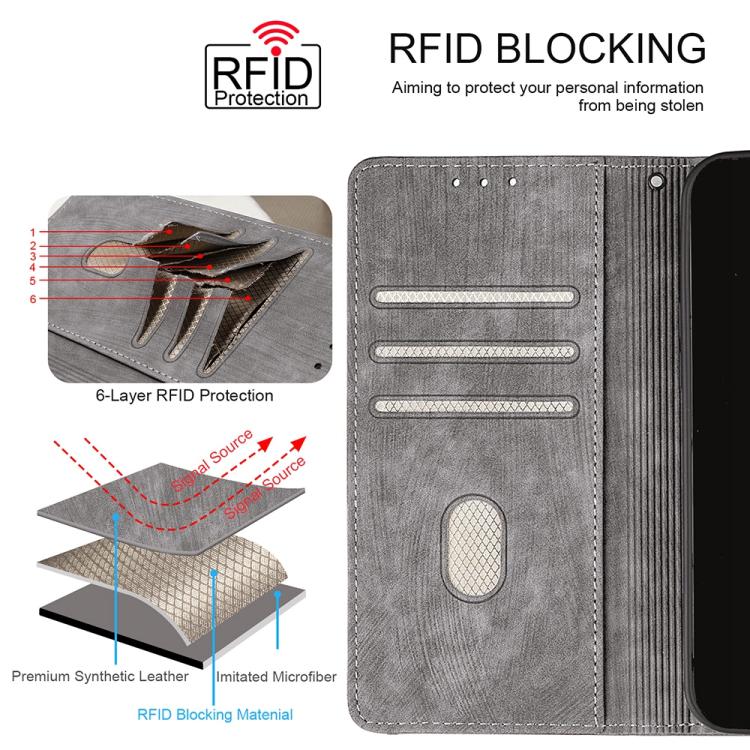 Funda de cuero con costuras de color y bloqueo RFID para Samsung Galaxy S25 Ultra 5G (gris)
