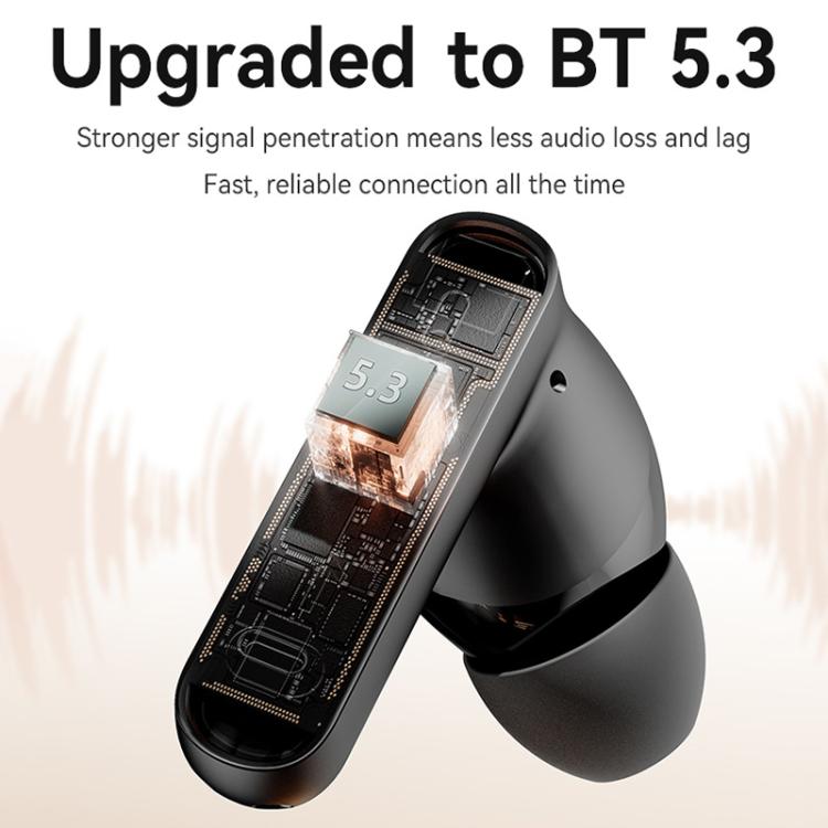Auriculares inalámbricos Bluetooth USAMS Echo E02 ANC y ENC TWS intraaurales (negros)