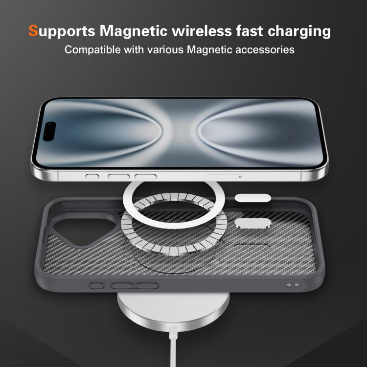 Funda MagSafe con textura de fibra de carbono y tacto suave para iPhone 16 (gris)