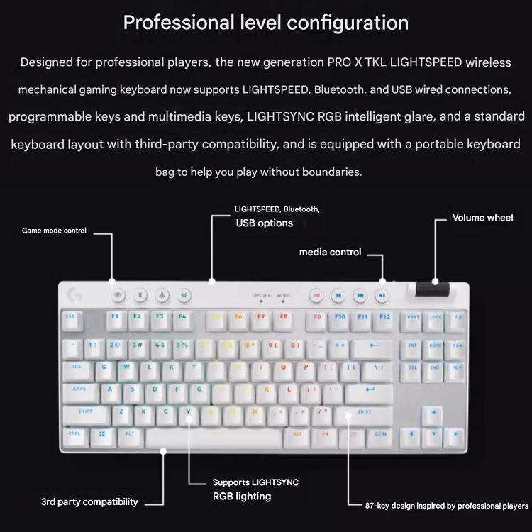 Teclado inalámbrico Logitech G PRO X TKL interruptores mecánicos GX-T (Blanco)