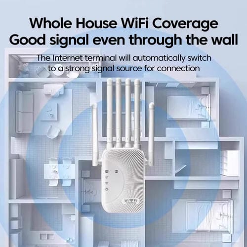 Enrutador Inalámbrico WIFI SM-011 de 1200 M con Seis Antenas (Enchufe de la UE)