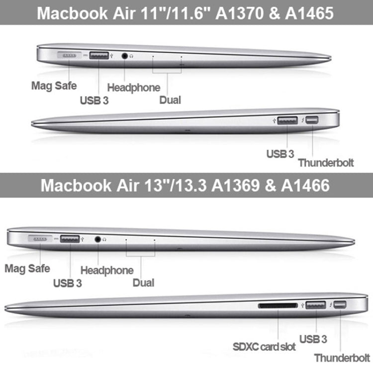 Estuche Protector para MacBook Air 11.6 Pulgadas Plástico Duro Esmerilado (Púrpura)
