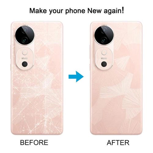 Back Cover Battery Vivo S19 (Black)