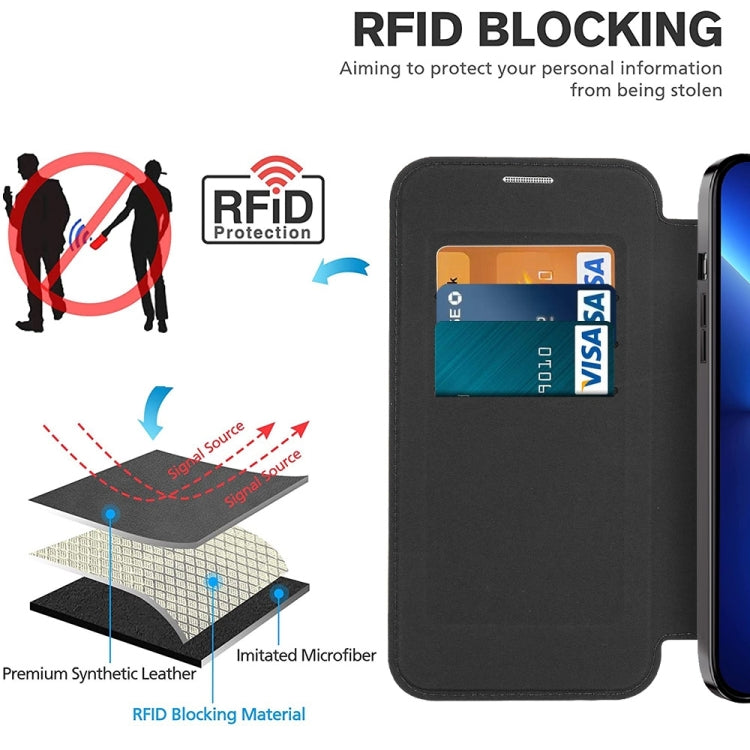Funda de Cuero Antirrobo Magsafe Rfid para iPhone 16E (Negra)